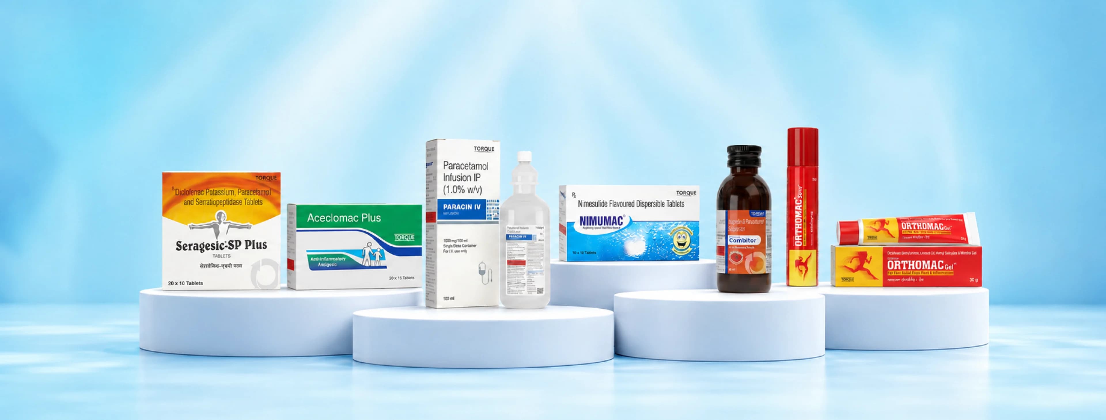 Painkillers