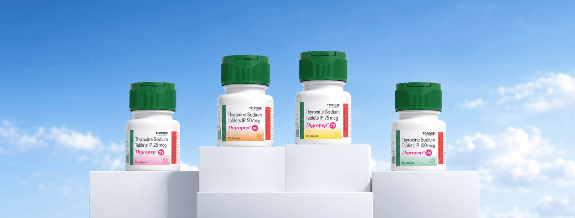 Anti-Thyroid